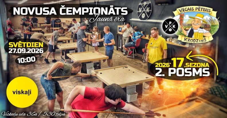 2. Posms - Individuālais Novusa Čempionāts 2026 - 17. Sezona